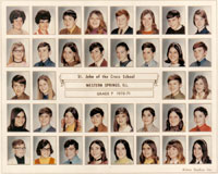 St. John of the Cross Grade 7 Photo 3